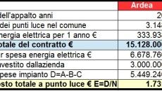 hera2continuovi