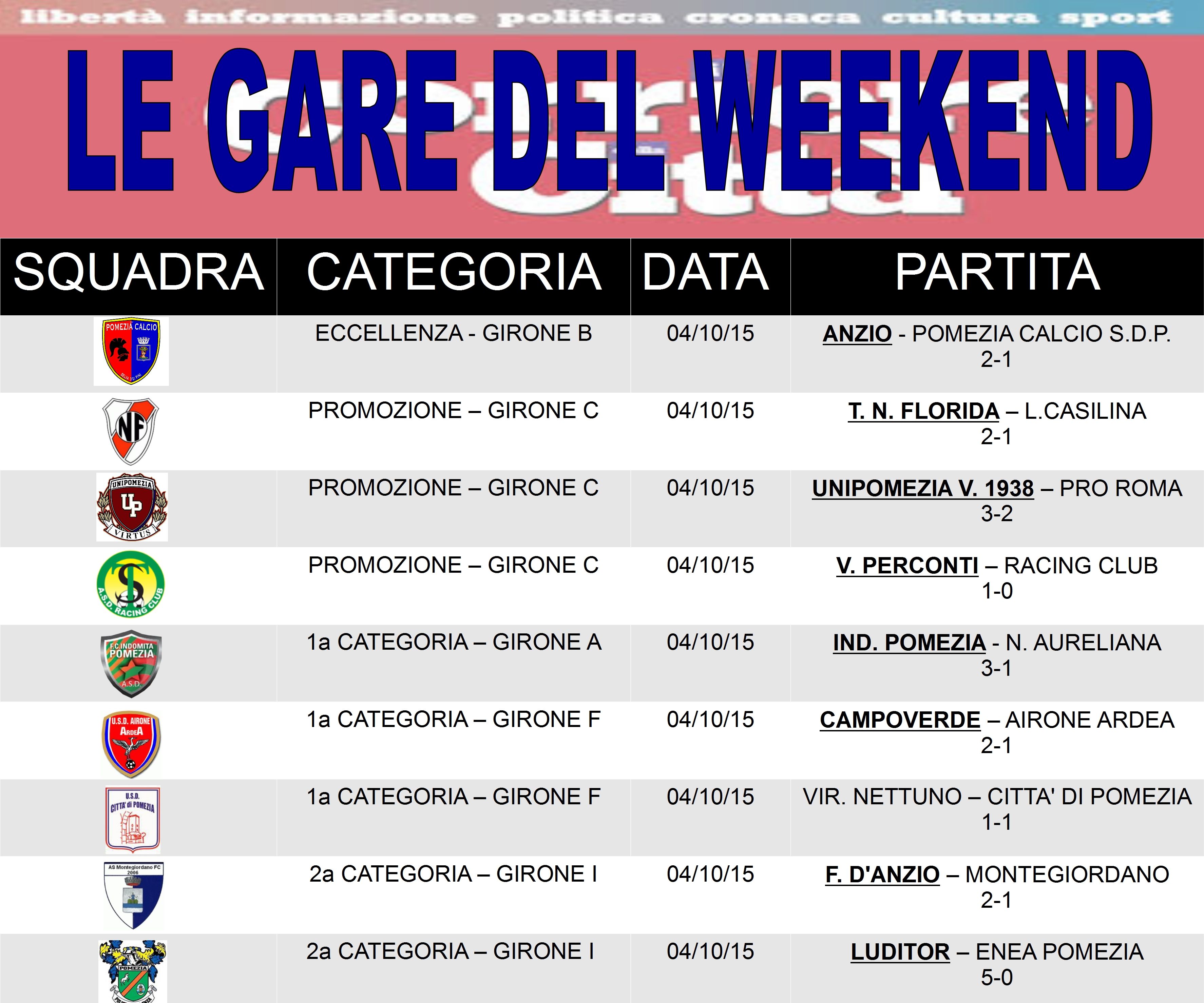 gare weekend