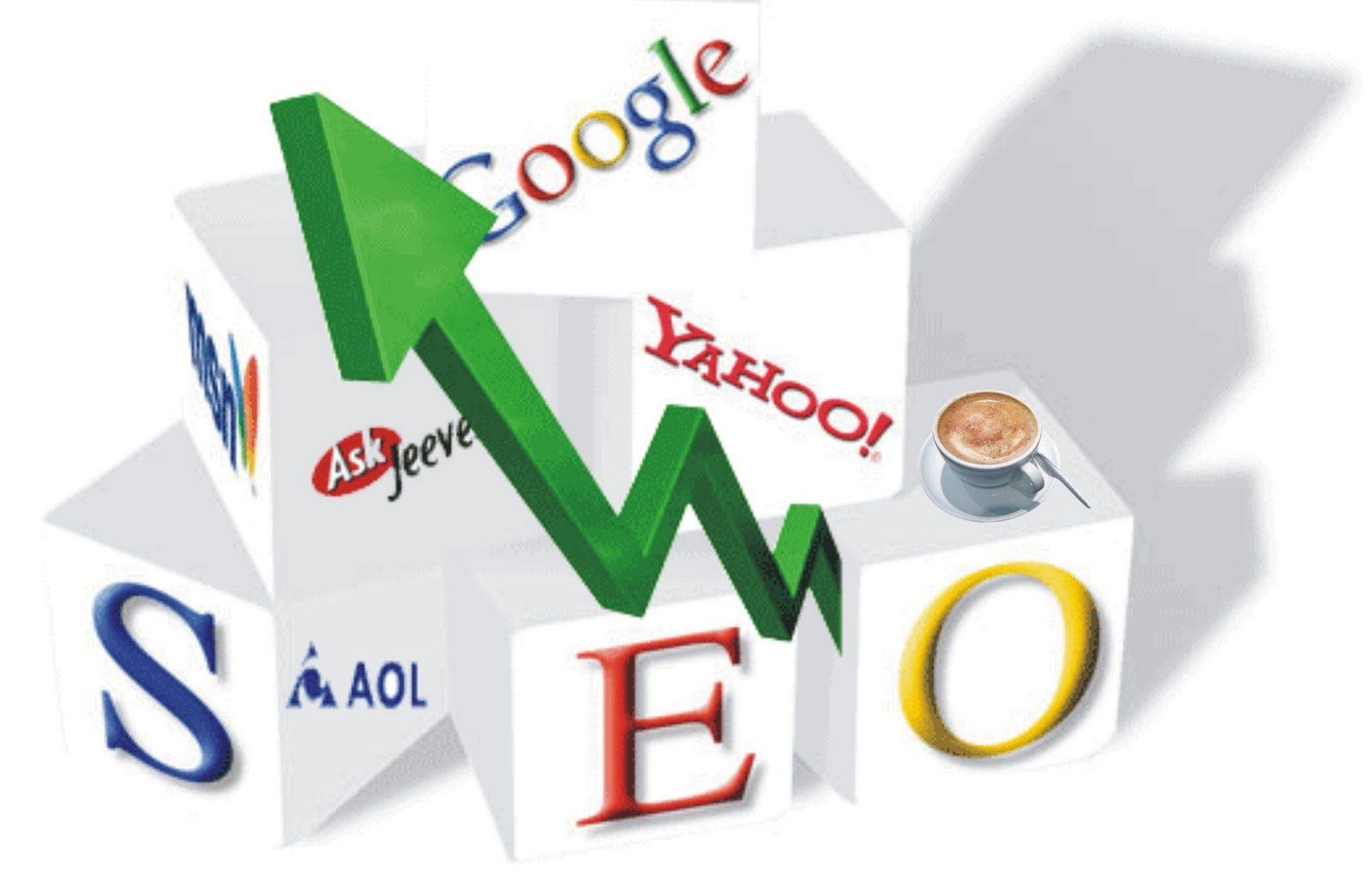 SEO - Search Engine optimation