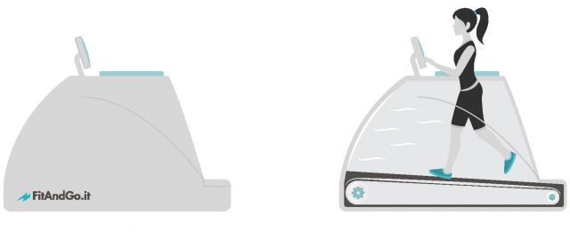 vacufit