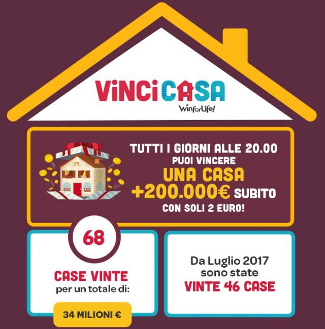 vincicasa