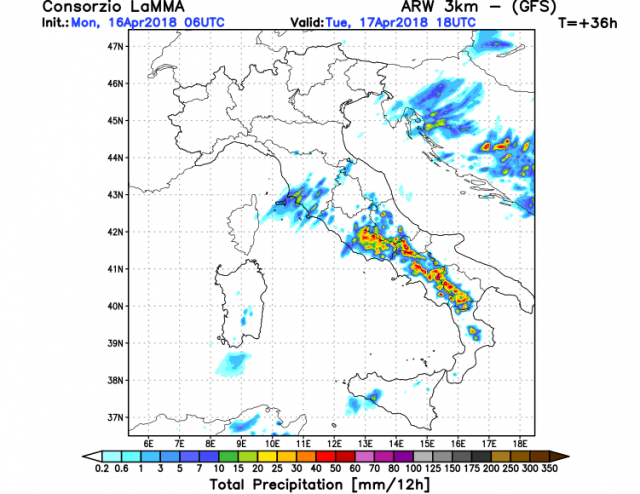 temporali