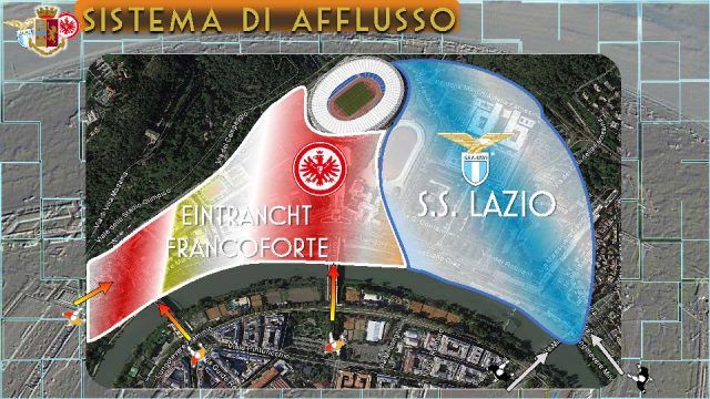 sistema di afflusso