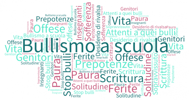 Dal-bullismo-alla-scrittura