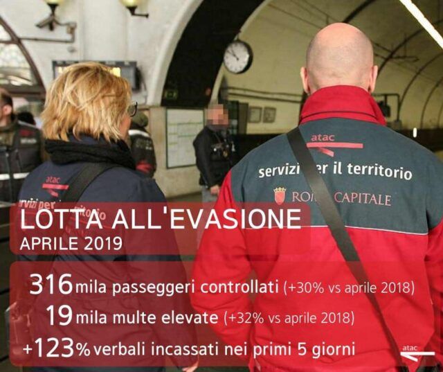 atac lotta all'evasione