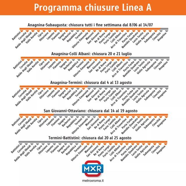 calendario chiusure Metro A