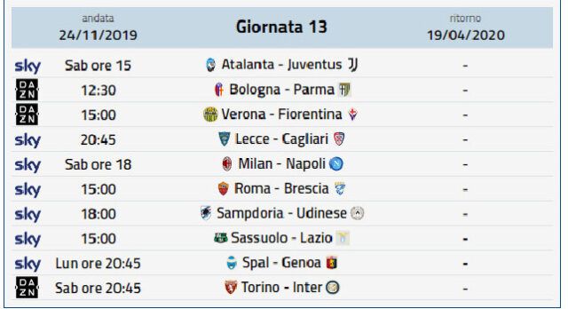 Serie A