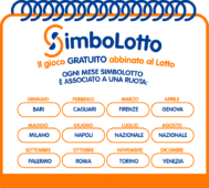 Simbolotto