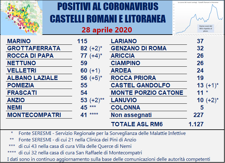 mappa lazio coronavirus