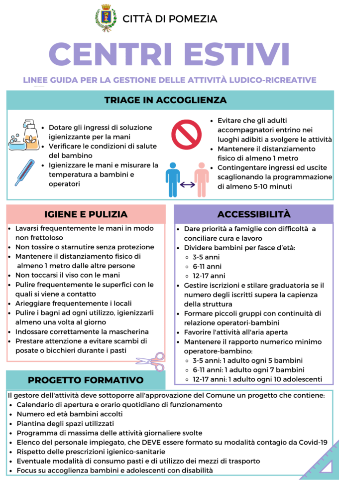 https://www.ilcorrieredellacitta.com/wp-content/uploads/2020/05/Infografica-Centri-Estivi-681x963.png