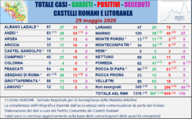 coronavirus lazio mappa