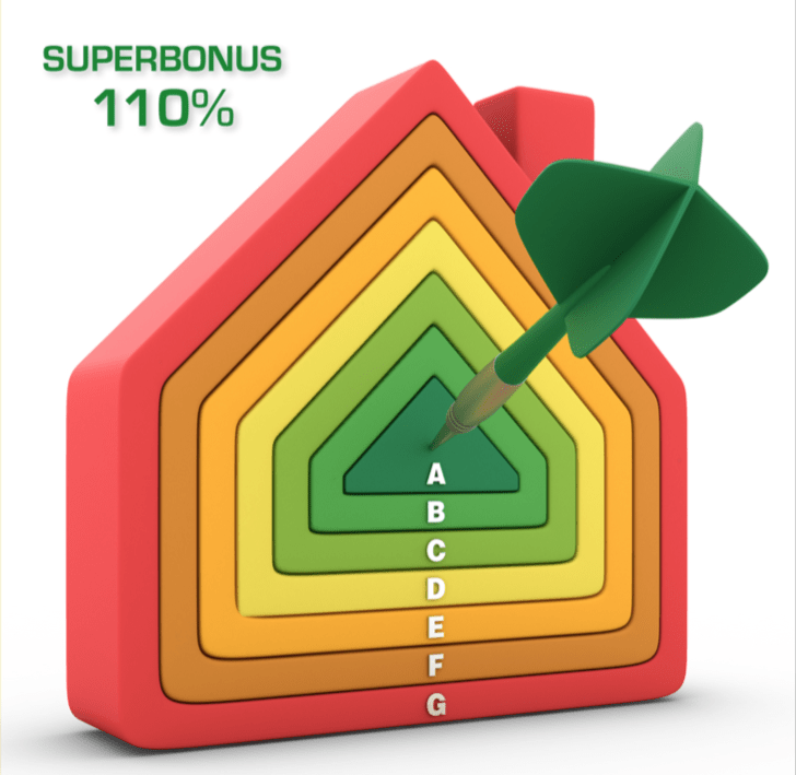 superbonus 110% introdotti i nuovi massimali
