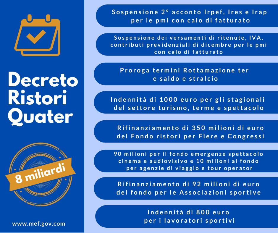 decreto ristori Quater