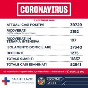 coronavirus lazio 3 novembre