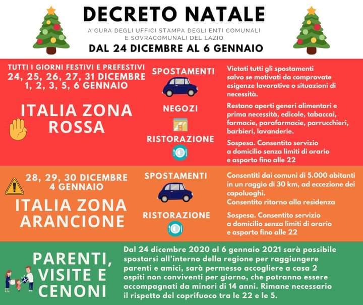 Decreto Natale Il Calendario Giorno Per Giorno Delle Restrizioni Dal 24 Dicembre Al 6 Gennaio Cosa Si Puo Fare E Cosa No