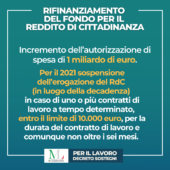 Reddito di cittadinanza marzo 2021