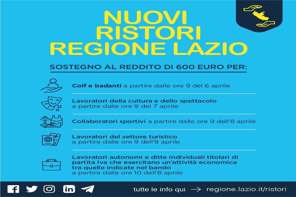 ristori regione lazio covid