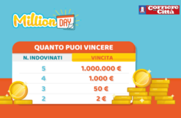 estrazioni Million Day