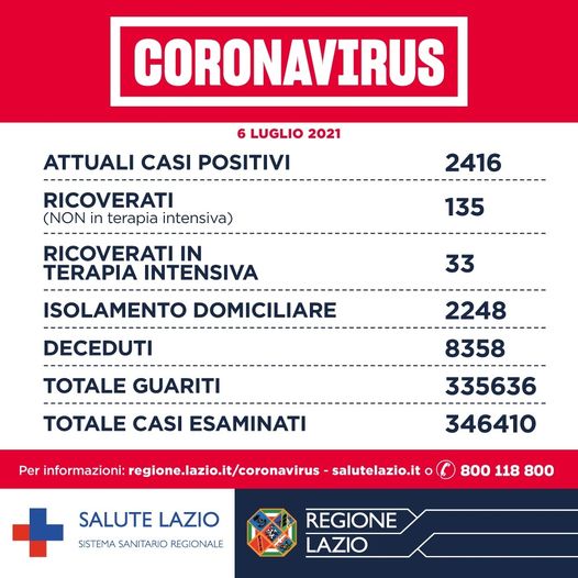 coronavirus nel Lazio