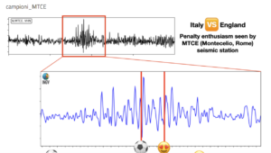 Terremoto Urla vittoria Italia