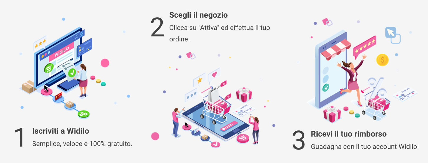 codici sconto