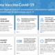 prenotazioni vaccino