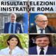 risultati elezioni roma 2021