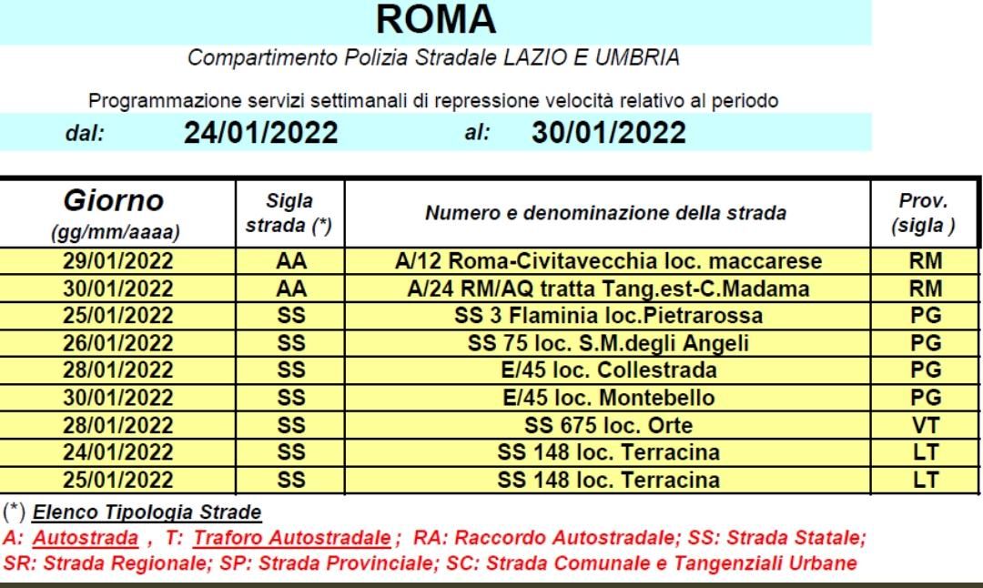 Telelaser pontina 