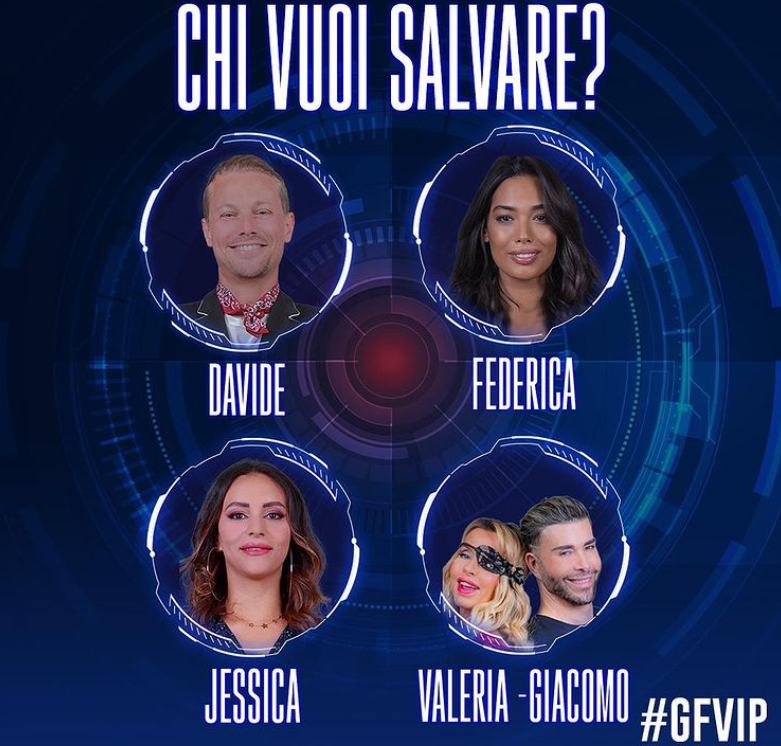 Percentuali televoto GF VIP 21 gennaio 2022