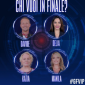 Televoto GF VIP primo finalista