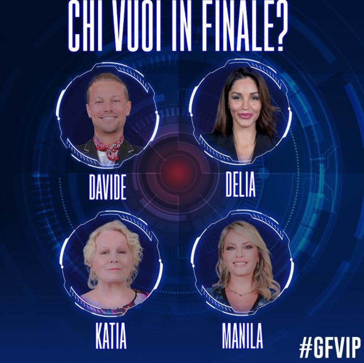 Televoto GF VIP primo finalista