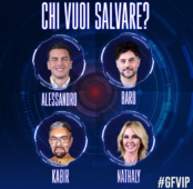 GF VIP chi viene eliminato lunedì 21 febbraio 2022