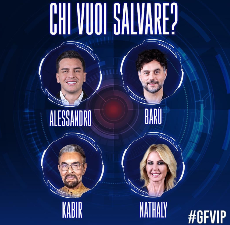 GF VIP chi viene eliminato lunedì 21 febbraio 2022