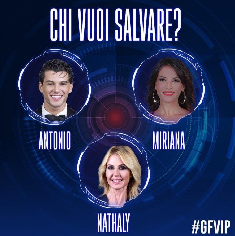 Televoto GF VIP tra Miriana, Antonio e Nathaly - chi è stato eliminato