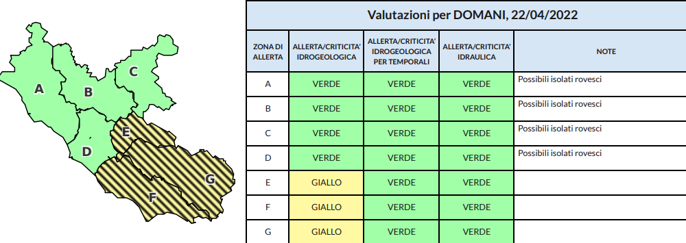 Le previsioni meteo nel Lazio