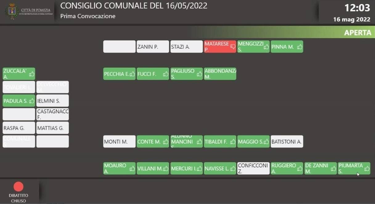 Votazione consiglio comunale pomezia