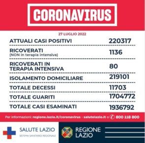 Covid Lazio: i dati di oggi 27 luglio