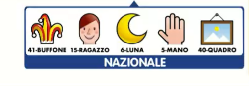 Simbolotto di oggi