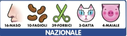 Simbolotto 30 luglio