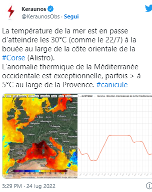 Tweet temperature alte