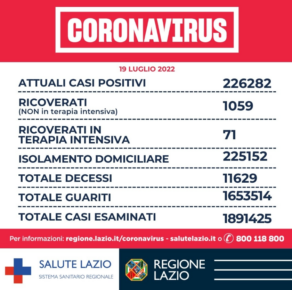 I casi di oggi nel Lazio