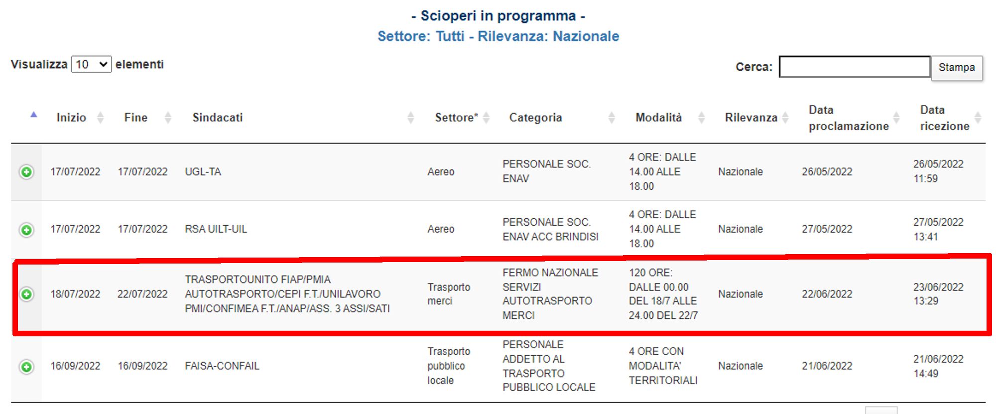 Schermata ministero trasporti per lo sciopero di luglio 2022