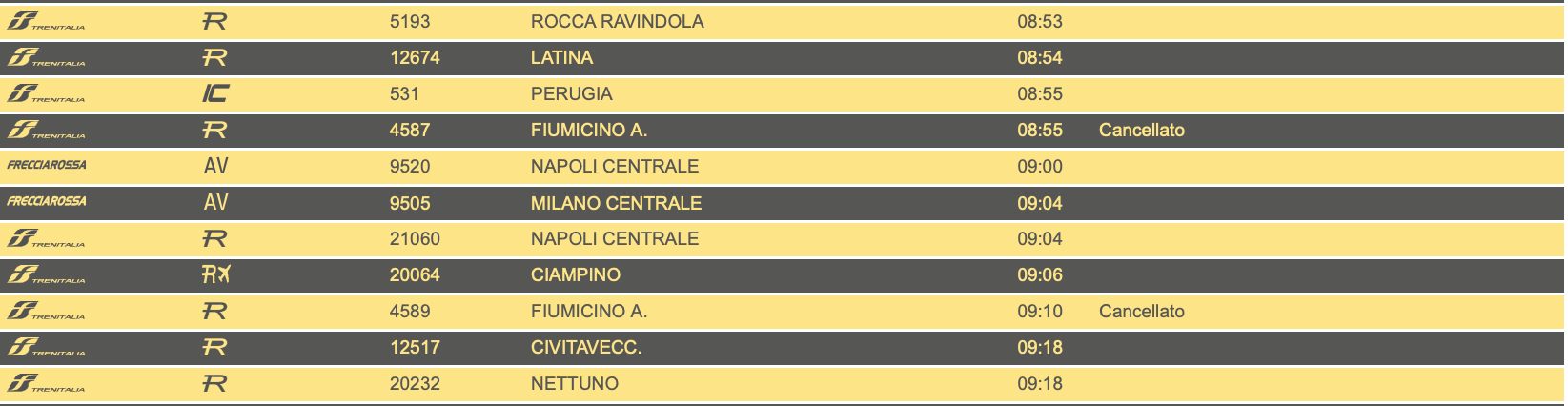 treni sospesi fiumicino