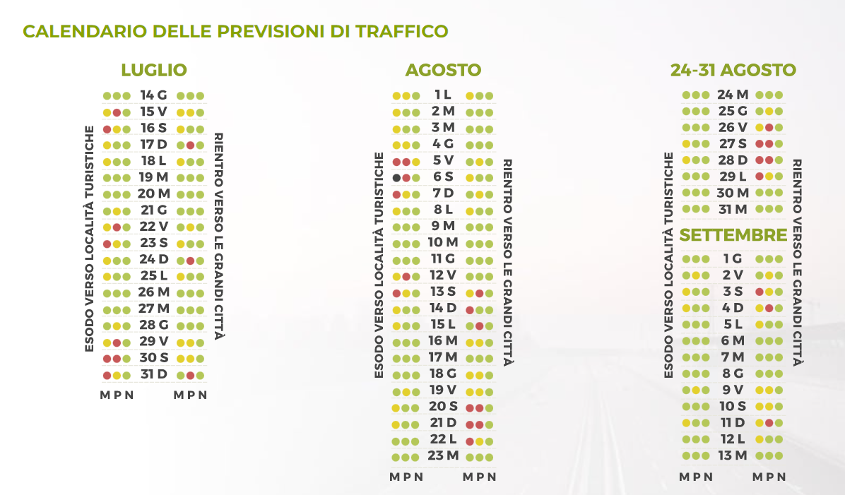 Calendario previsioni traffico agosto 2022