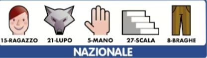 Simbolotto 23 Agosto