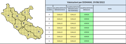 Bollettino meteo 19 agosto 2022