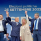 Elezioni politiche, trionfo del centrodestra: ecco i dati a Roma e nel Lazio