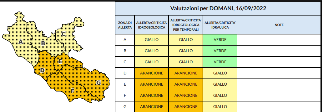 Allerta domani