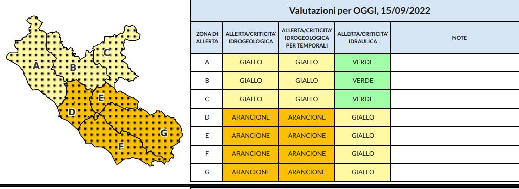 Allerta arancione oggi 