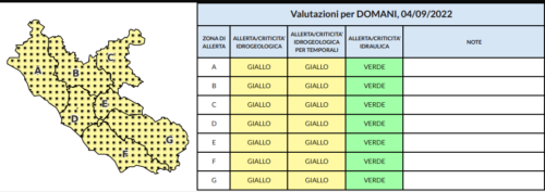 Bollettino meteo oggi